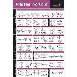NewMe Fitness Pilates MAT Exercise Series Poster – Easy to Follow Mat Sequence – Jos ...